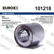 ������������� Toyota Yaris/Auris/Corolla ����. 1.3 Euroex 101218 101218 ����