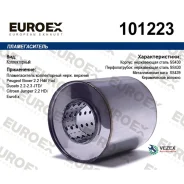 ������������� ������������ PSA Boxer/Ducato/Jumper ����. Euroex 101223 101223 ����