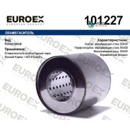 ������������� ������������ ����. Renault Kaptur 1.6/2.0 Euroex 101227 101227 ����