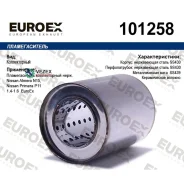 ������������� ������������ ����. Nissan Almera N15, Nissan Primera P11 1.4-1.6 Euroex Nissan Almera N15, Nissan Primera P11 1.4-1.6 Euroex 101258 1012...