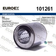 ������������� Nissan Quashqai(J10) ����. ����. Euroex 101261 101261 ����