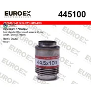 ������� ��������� ������� Euroex 445100 445100 ����