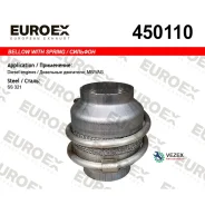 ����� ��������� MB/VAG Diesel Euroex 450110 450110 ����