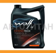 Wolf Extendtech