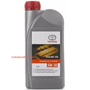Toyota Premium Fuel Economy