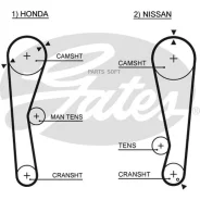 ������ ��� Gates 5028 41095�3/ 4 5028 ����