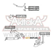 ������ ������������� | ��� ����/��� | ASVA 0107-AVR ASVA 0107AVR ����