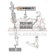 ������ ��������� ������������� D28 ASVA 0107-RZJ120F ASVA 0107RZJ120F ����