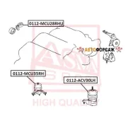 ������� ��������� ������ ASVA 0112-MCU28RHU ASVA 0112MCU28RHU ����