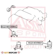 ������� ��������� ������ ASVA 0112-MCV30RH1 ASVA 0112MCV30RH1 ����