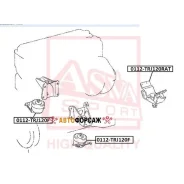 ������� ��������� ������ ASVA 0112-TRJ120RAT ASVA 0112TRJ120RAT ����
