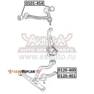 ����� ������� ������ ����� ASVA 0120-401 ASVA 0120401 ����