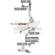 ����� ������� ��������� �������� ������ ASVA 0120-MWD ASVA 0120MWD ����