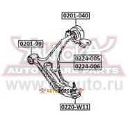 ����������� ������ ��������� ������ ��� ���������� ASVA 0201-040 ASVA 0201040 ����