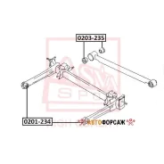 ����������� ������ ���� ASVA(��������� 1 ��) ASVA 0203235 ASVA 0203235 ����