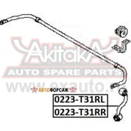 ���� ������������� ������ ������ ASVA 0223-T31RR ASVA 0223T31RR ����