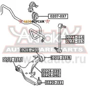 ����� ������ ������ ASVA 0224-039 ASVA 0224039 ����