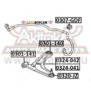 ����������� ��������� ������ ������ ASVA 0301-140 ASVA 0301140 ����