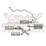 ������ ��������� ������������� D26 ASVA(��������� 1 ��) ASVA 0307050 ASVA 0307050 ����