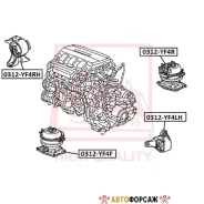 ������� ��������� ������ ASVA 0312-YF4RH ASVA 0312YF4RH ����