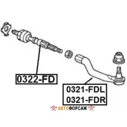 ���������� ������� ����� ASVA 0321-FDL ASVA 0321FDL ����