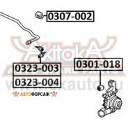 ���� ������������� ������ ����� ASVA 0323-004 ASVA 0323004 ����