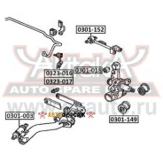 ���� ������������� ������ ����� ASVA 0323-017 ASVA 0323017 ����