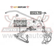����� �������� ������ ������ ASVA 0324-005 ASVA 0324005 ����