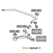 ����� �������� ������ ������ ASVA 0324-035 ASVA 0324035 ����