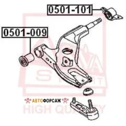 ����������� ������ ��������� ������ ASVA 0501-101 ASVA 0501101 ����