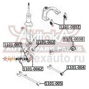 ����������� ������ ����������� ������ �������� ASVA 1101-003B ASVA 1101003B ����