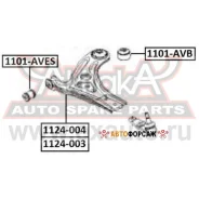 ����������� ��������� ������ �������� ASVA 1101-AVES ASVA 1101AVES ����