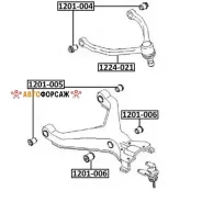 ����������� ��������� �������� ������ ASVA 1201-004 ASVA 1201004 ����