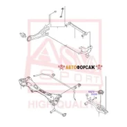 ���� ������ ���������� � ������� ASVA 1225-EDR1 ASVA 1225EDR1 ����