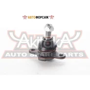 ����� ������� ������ ASVA 2320-61 ASVA 232061 ����