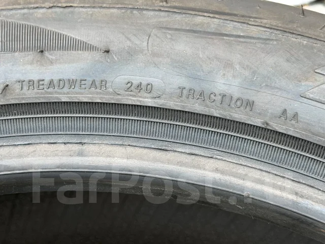 Zeknova SuperSport RS. ������, 2025 ���, ����� ����