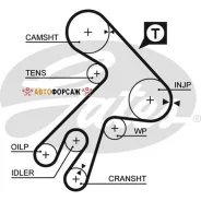 ������ ��� Gates 5057XS 177�1 Gates 5057XS ����