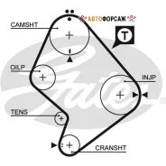 ������ ��� Gates 5214XS 129x31 Gates 5214XS ����