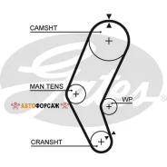 ������ ��� Gates 5401 ^ Gates 5401 Gates 5401 ����