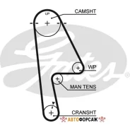 ������ ��� Gates Gates 5529XS Gates 5529XS ����