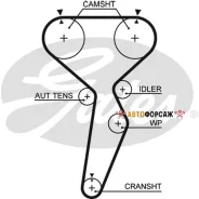 ������ ��� Gates Gates 5514XS Gates 5514XS ����