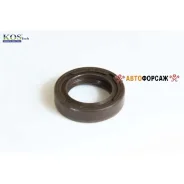 ������� KOS KOS-030 KOS KOS-030 KOS KOS030 ����