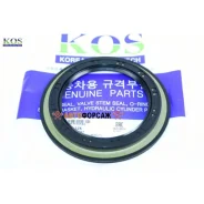 ������� KOS KOS-325 KOS KOS-325 KOS KOS325 ����