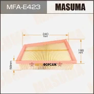 ��������� ������ A0222 Masuma LHD Renault/ Megane II/ V2000 02- (1/20) Masuma MFA-E423 Masuma MFAE423 ����