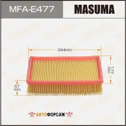 ��������� ������ A0069 Masuma LHD BMW 3-Series (E46), X3 (E83) (1/20) Masuma MFA-E477 Masuma MFAE477 ����