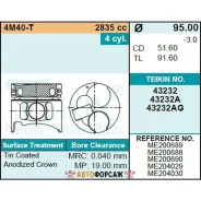 ������� ��������� Teikin 43232 STD (4��/����) Teikin 43232-STD Teikin 43232STD ����