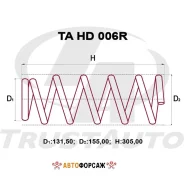 ������� �������� ��������� (TA); TA HD 006R Trustauto TA HD 006R Trustauto TAHD006R ����