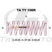 ������� �������� ��������� (TA) Trustauto TA TY 106R Trustauto TATY106R ����