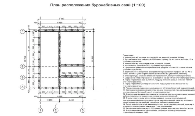 ������ ���� 80�2 ��������. �� 100 ��. �., 1 ����, 3 �������, ����� ����