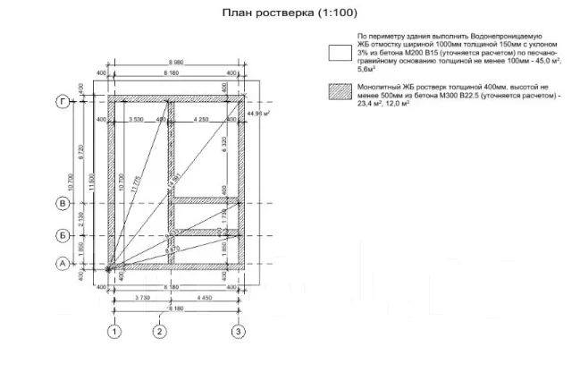 ������ ���� 80�2 ��������. �� 100 ��. �., 1 ����, 3 �������, ����� ����